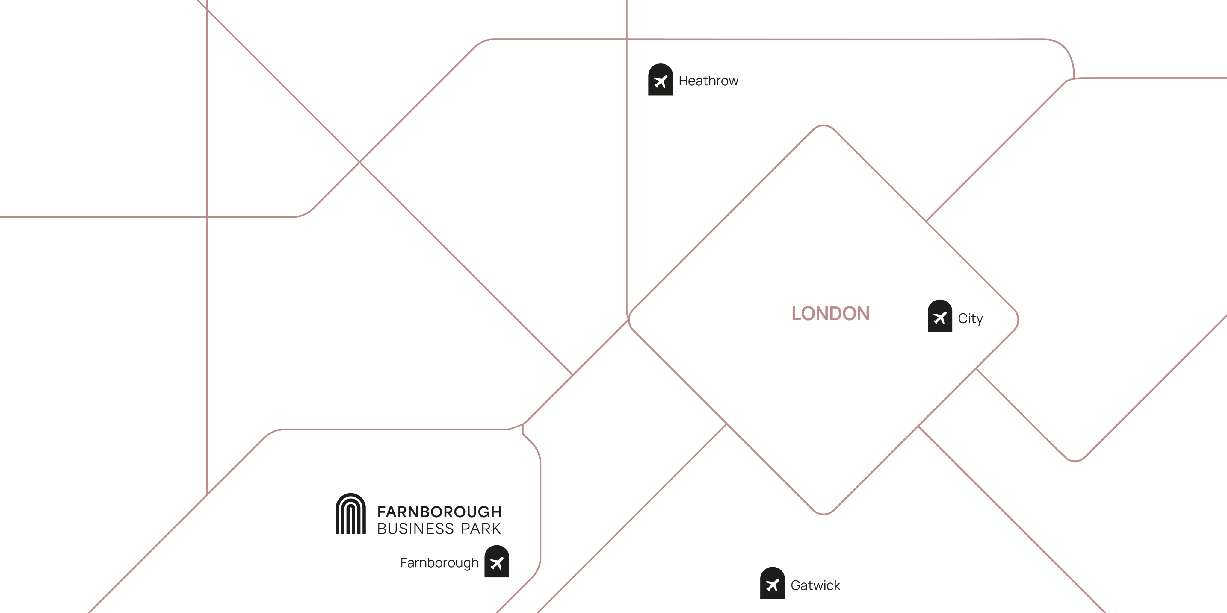 A map showcases London with nearby airports: Heathrow, City, Gatwick, and Farnborough